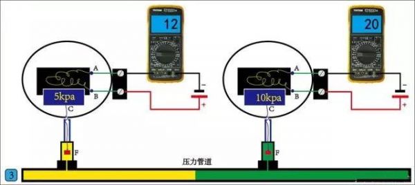 模拟量信号无线传输(模拟量信号能传输多远)-图1 模拟量信号无线传输(模拟量信号能传输多远)-图1