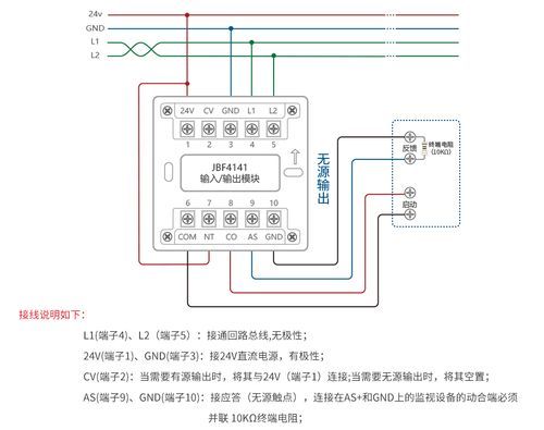 电力线传输模块（电力线传输模块接线图）