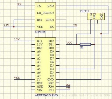 esp8266的传输方式(esp8266之间的数据传输)-图2 esp8266的传输方式(esp8266之间的数据传输)-图2