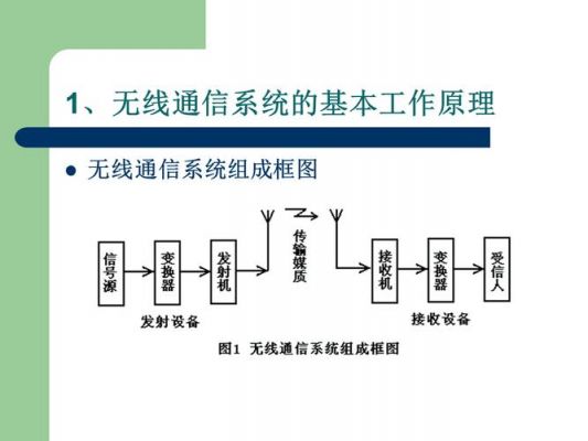 无线传输通讯的优缺点（无线通信传输）