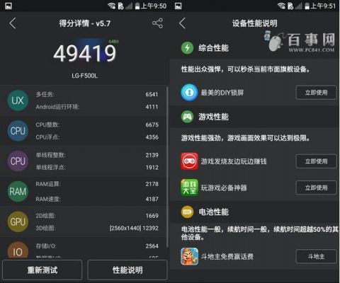 关于g14跑分的信息