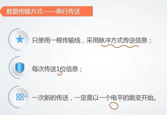 传输仲裁（传输仲裁是什么）