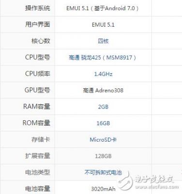 华为畅享8跑分多少的简单介绍-图3 华为畅享8跑分多少的简单介绍-图3