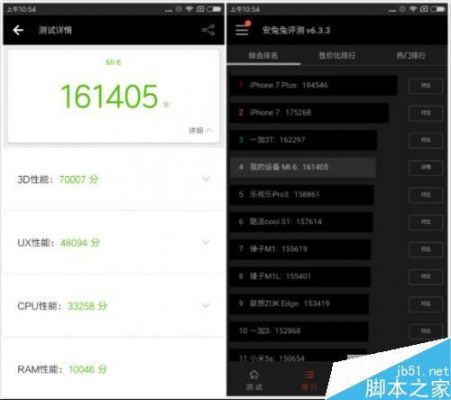 关于小米6怎么跑分15万分的信息-图2 关于小米6怎么跑分15万分的信息-图2