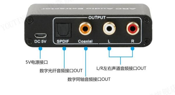 hdmi线传输音频（hdmi线传输音频 vx365）