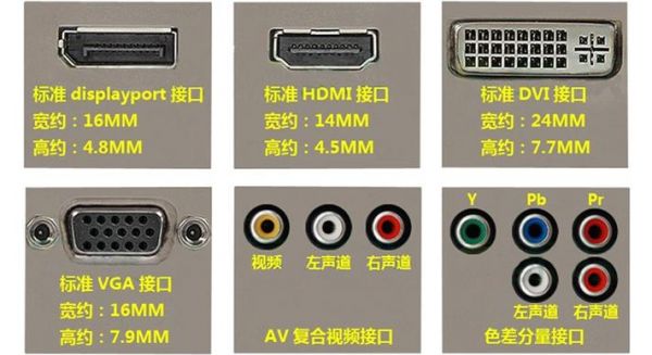 hdmi线传输音频(hdmi线传输音频 vx365)-图3 hdmi线传输音频(hdmi线传输音频 vx365)-图3