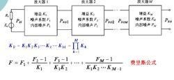 friss传输公式（frf传递函数）