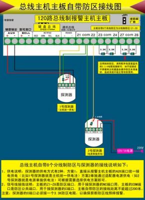 DNC安防传输线(安防类有线传输方式)-图2 DNC安防传输线(安防类有线传输方式)-图2