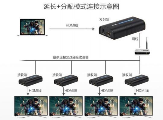 监控视频怎么传输(怎样把监控视频转发给其它手机)-图2 监控视频怎么传输(怎样把监控视频转发给其它手机)-图2