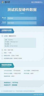 包含华为v9标配版跑分的词条-图2 包含华为v9标配版跑分的词条-图2