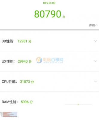 华为m3跑分的简单介绍