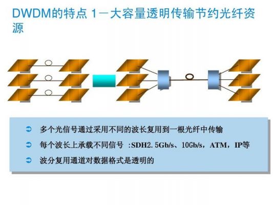 透明性传输(透明传输是指)-图1 透明性传输(透明传输是指)-图1