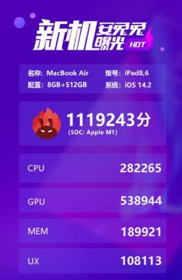 关于mt917跑分的信息