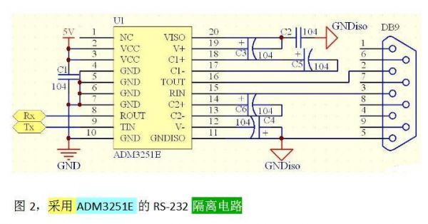 232远距离传输方案(232可以传输多远)-图2 232远距离传输方案(232可以传输多远)-图2