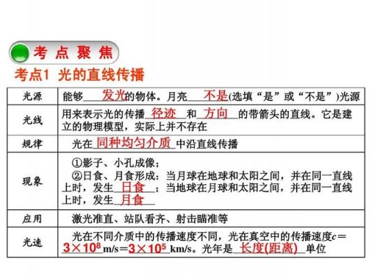 激光的传输公式(激光传播速度是多少)-图3 激光的传输公式(激光传播速度是多少)-图3