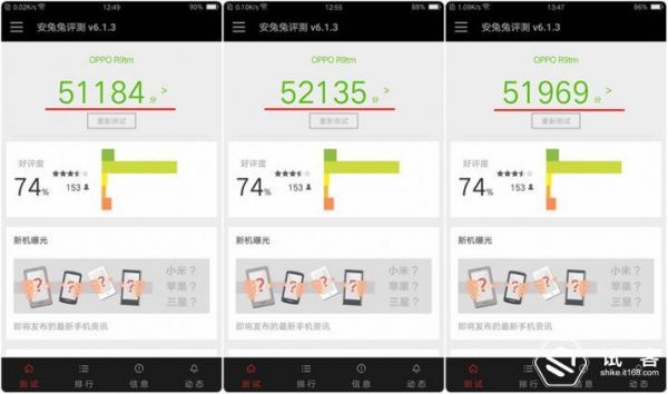 包含r9安兔兔跑分的词条-图2 包含r9安兔兔跑分的词条-图2