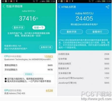 关于nubia布拉格s跑分的信息-图1 关于nubia布拉格s跑分的信息-图1