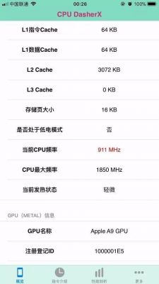 6s跑分+降频的简单介绍-图2 6s跑分+降频的简单介绍-图2