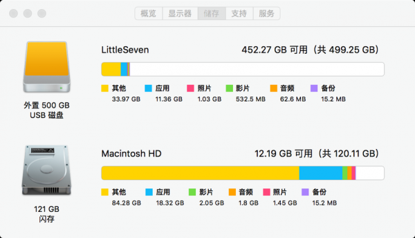 mac测试固态跑分的简单介绍-图3 mac测试固态跑分的简单介绍-图3