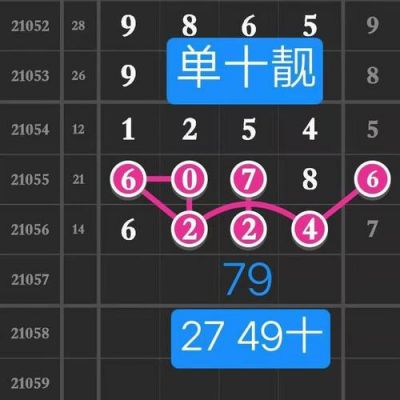 x4631象棋跑分的简单介绍-图2 x4631象棋跑分的简单介绍-图2