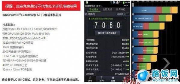 米43g版跑分的简单介绍-图2 米43g版跑分的简单介绍-图2