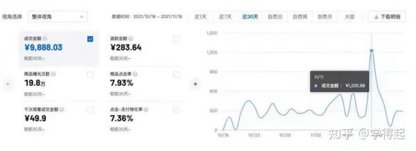 包含抖音穿跑分的词条-图1 包含抖音穿跑分的词条-图1