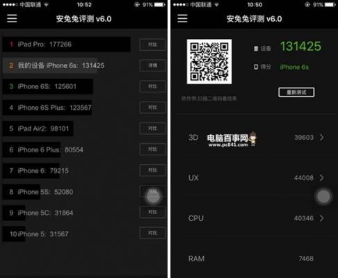 9.7寸ipad安兔兔跑分的简单介绍-图3 9.7寸ipad安兔兔跑分的简单介绍-图3
