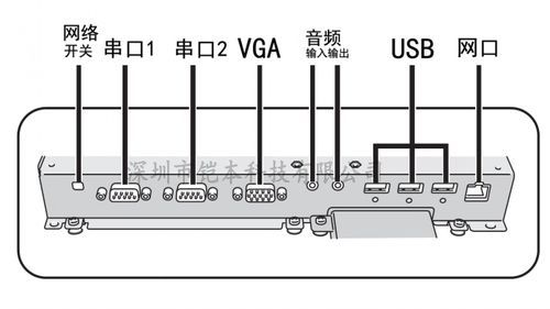 串口音频传输（音频转串口）