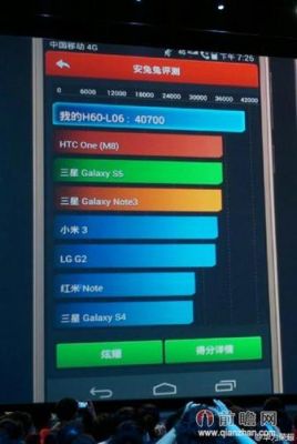 包含世界手机跑分前十名的词条