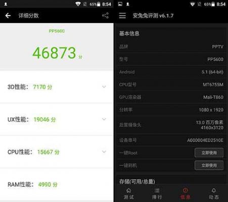 关于malit860跑分的信息