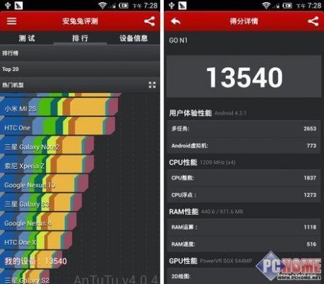 青橙t6跑分的简单介绍-图2 青橙t6跑分的简单介绍-图2
