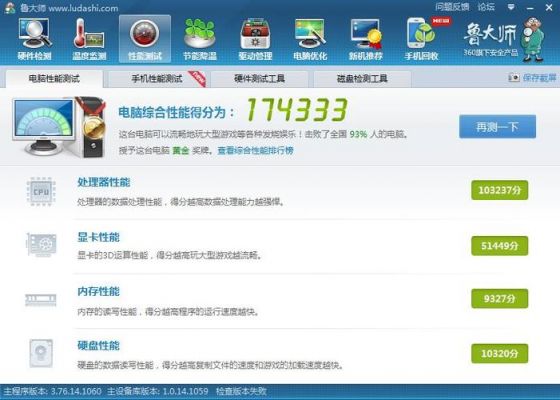包含雷神梦想版跑分的词条-图1 包含雷神梦想版跑分的词条-图1