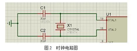 总线传输时钟复位(总线时钟周期)-图1 总线传输时钟复位(总线时钟周期)-图1