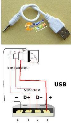 音频能用usb传输吗（音频转usb接口怎么接线）