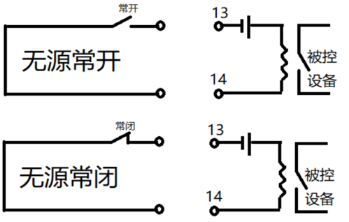 干触点怎么传输信号（干触点怎么接线）