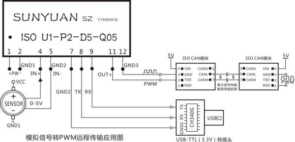 pwm信号隔离传输(pwm信号无线传输)-图2 pwm信号隔离传输(pwm信号无线传输)-图2
