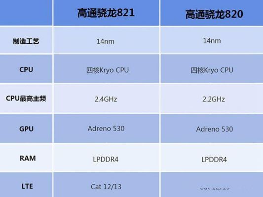 包含小米note2跑分12万的词条-图3 包含小米note2跑分12万的词条-图3