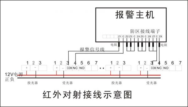 红外模块信号传输距离(红外传输距离有多远)-图1 红外模块信号传输距离(红外传输距离有多远)-图1