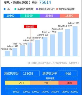 在线跑分的手机网站的简单介绍