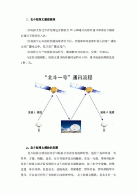 北斗传输报文（北斗信号传输）