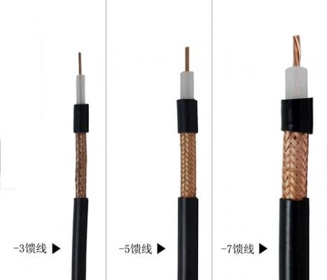 馈线传输vga（馈线传输带宽）