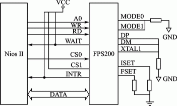 mcu接口数据传输(mcu与mcu通讯)-图3 mcu接口数据传输(mcu与mcu通讯)-图3