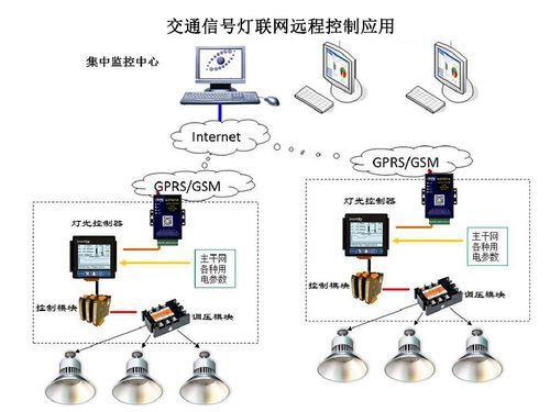 报警输入信号长线传输（报警输入信号长线传输什么意思）