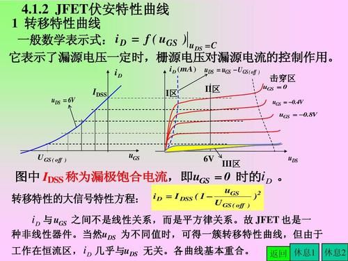 电压传输特性曲线上参数(电压传输特性曲线的含义)-图3 电压传输特性曲线上参数(电压传输特性曲线的含义)-图3