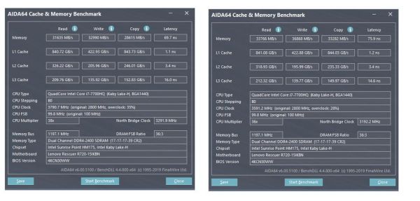 aida64内存跑分的简单介绍-图3 aida64内存跑分的简单介绍-图3