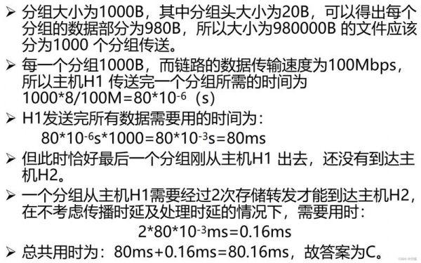 256字节传输(字节传输速率)-图3 256字节传输(字节传输速率)-图3
