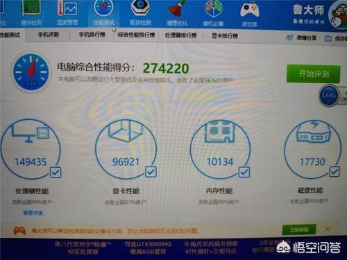 包含戴尔venue11pro跑分的词条-图2 包含戴尔venue11pro跑分的词条-图2