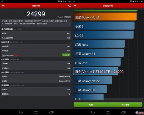 包含戴尔venue11pro跑分的词条-图3 包含戴尔venue11pro跑分的词条-图3