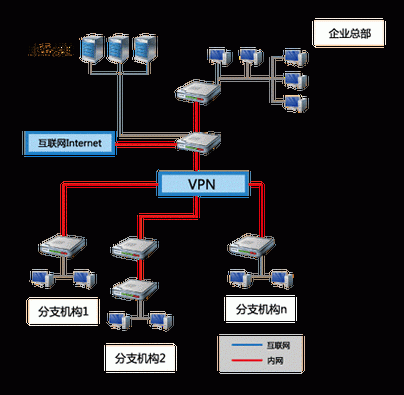 工作站串行传输技术(工作站间通过什么协调数据传输)-图2 工作站串行传输技术(工作站间通过什么协调数据传输)-图2