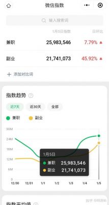 包含vx8跑分的词条